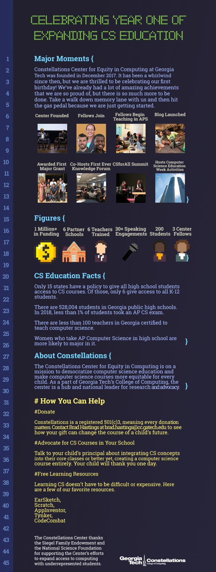 Infographic celebrating one year of expanding computer science educaiton